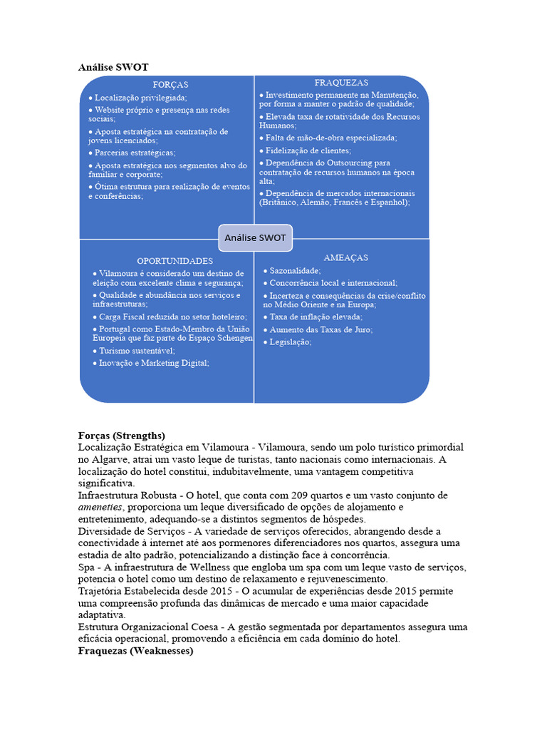 Análise SWOT Cruzada do Mar Vila Hotel | PDF | Análise SWOT | Turismo