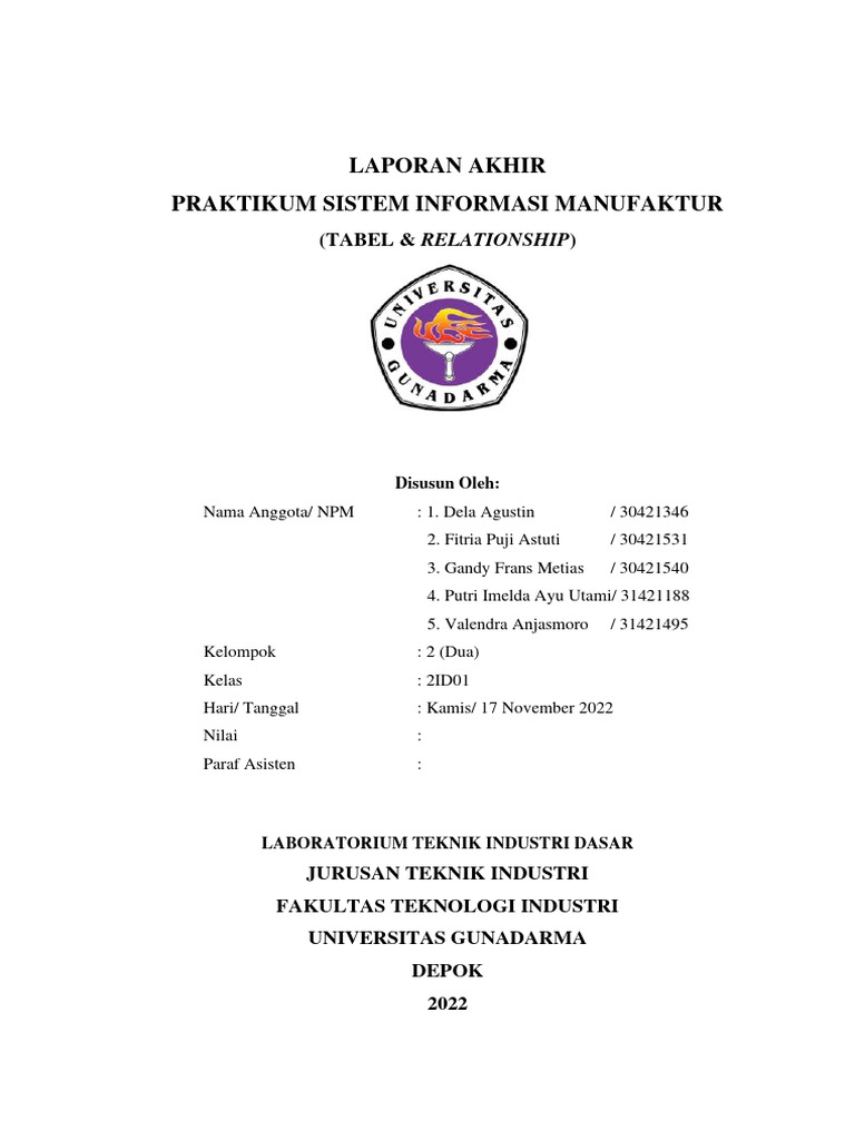 2id01 - Kelompok 2 - Shift Iii | PDF