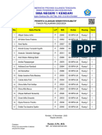 Daftar Peserta Ulangan Sem 1 Tp. 2023-2024