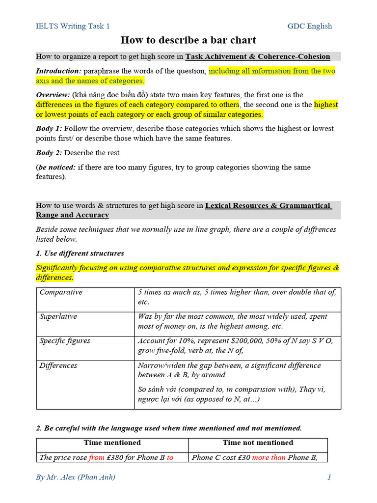 Describing Bar Charts for IELTS Writing | PDF | United Kingdom | Economies