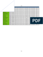 Lista Do Taf Iii Cote Pcpe