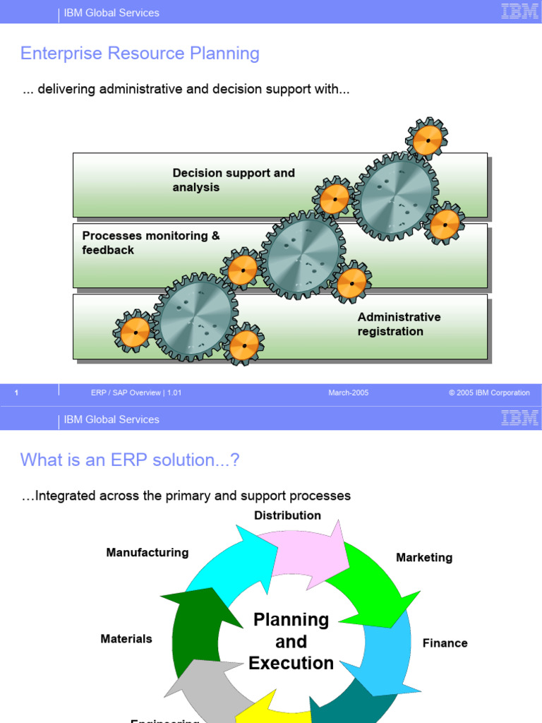 Sap Erp Download Free