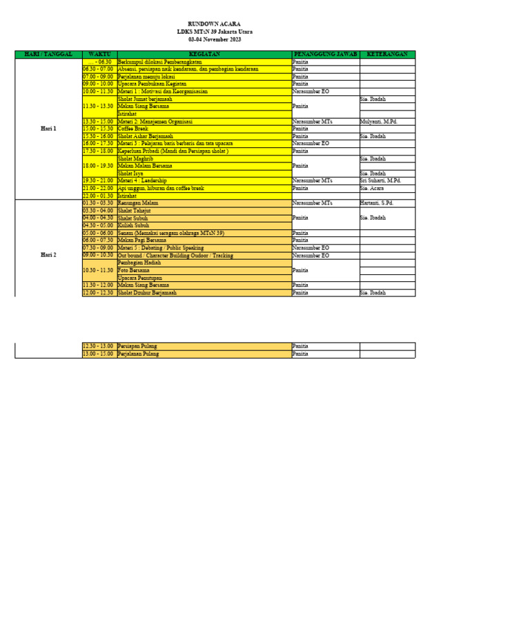 Rundown Acara Ldks 2023 1 Pdf