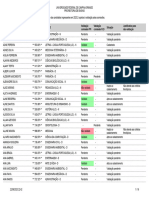 Candidatos Validacao Periodo