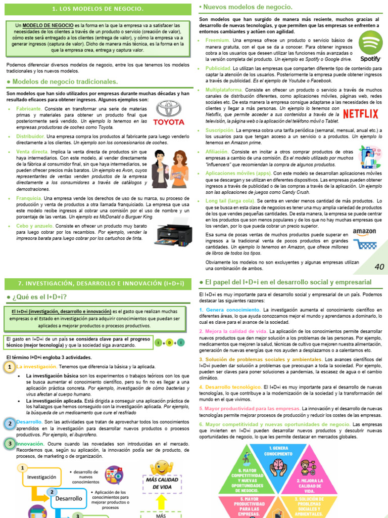 Patrones de Modelo de Negocio y Herramientas para Innovar en Modelos de ...