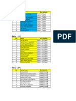 Data Siswa Coach RAKA