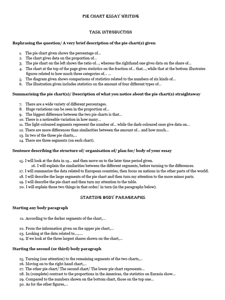 IELTS Writing Task 1 Pie Chart Vocabulary and Tutorial PDF Pie