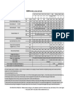 ISO898 For Bolts Screws&studs