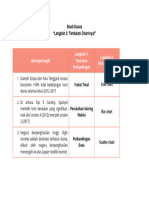 Studi Kasus "Langkah 2: Pilih Chart Yang Cocok!"