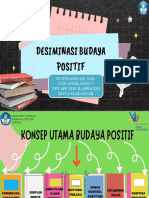 Materi Aksi Nyata Modul 1.4 Budaya Positif