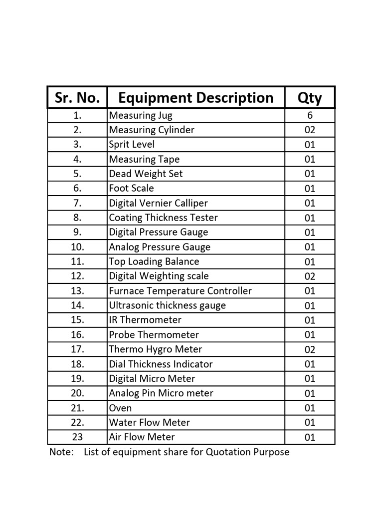 List of Equipments PDF