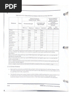 PEO Fee Schedule Overview 2024 | PDF | Engineer | Qualifications
