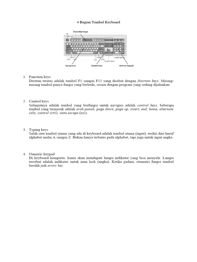 Struktur dan Fungsi Keyboard Komputer | PDF