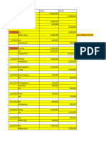 Contoh Latihan Jurnal Part 1