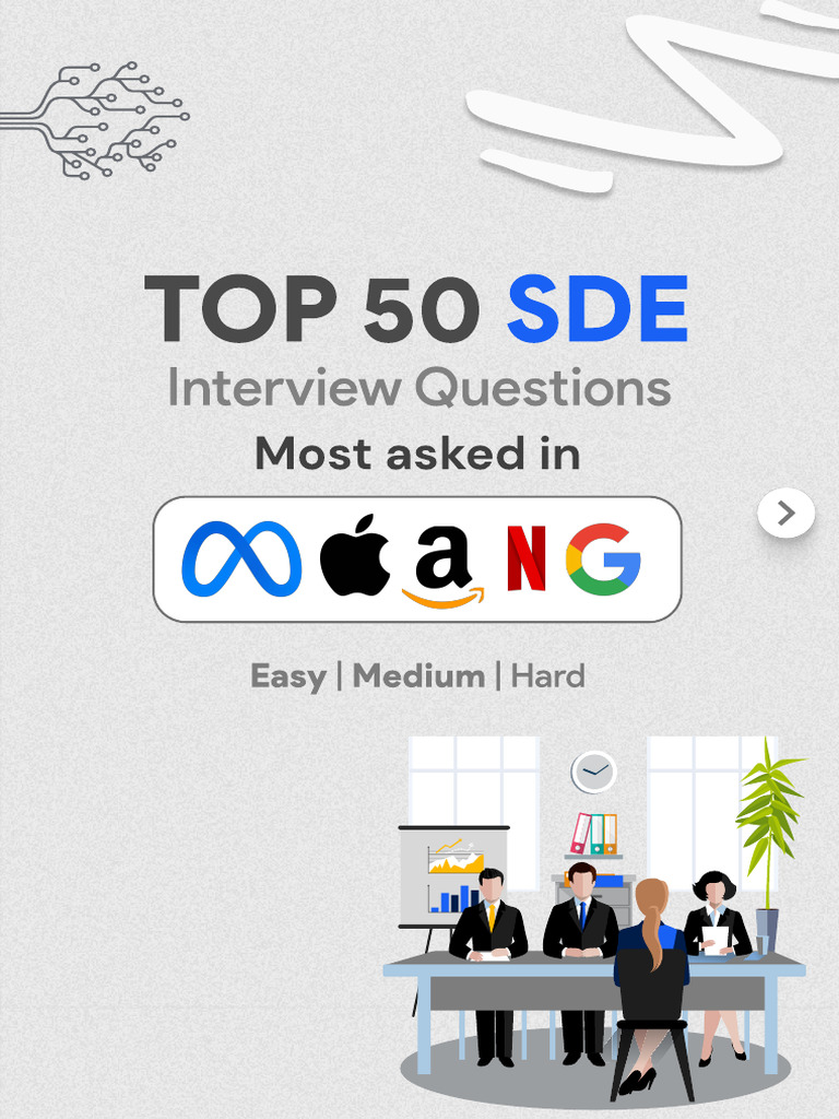 Texas Instruments Online Test Questions Sde
