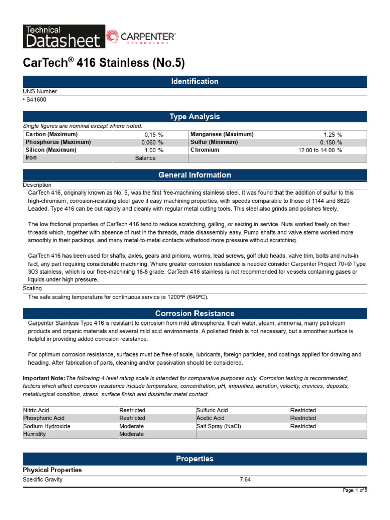 AISI 416 Datasheet PDF Stainless Steel Corrosion