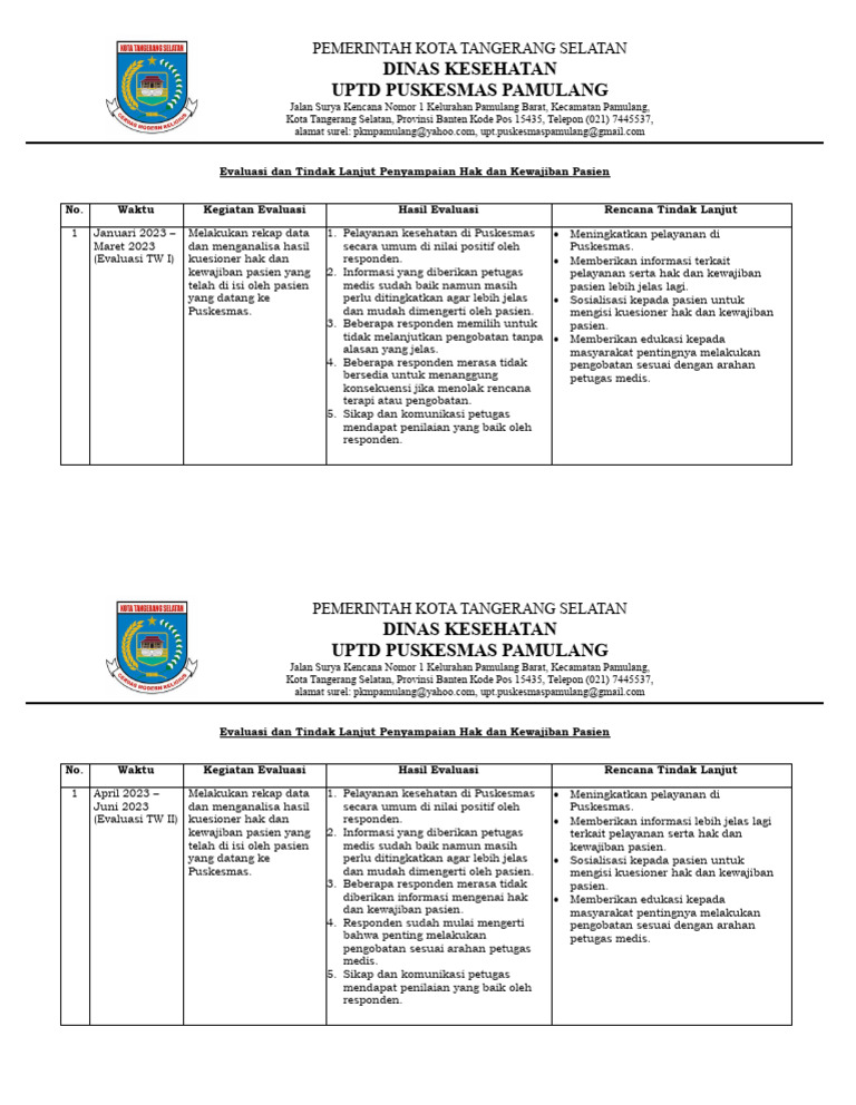 Penerapan Hukum di TNI AU Pemeriksaan dan Evaluasi Kepatuhan