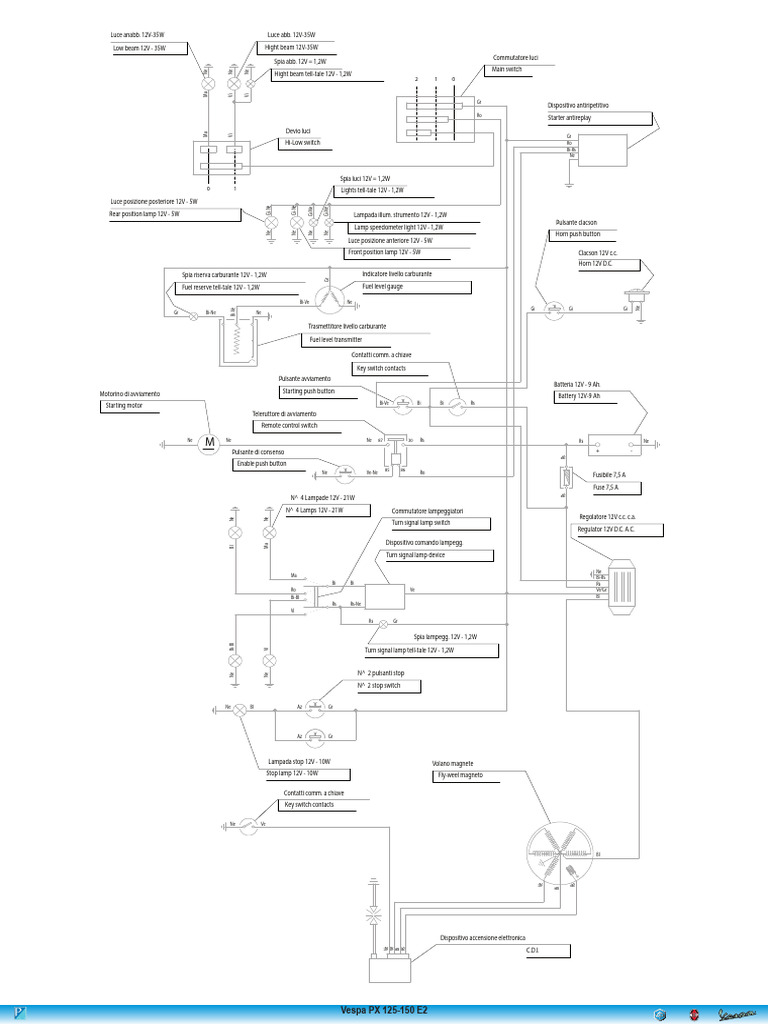 Schéma électrique Vespa PX 125-150 | PDF