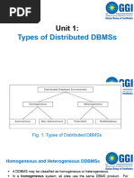 Unit-1 Heterogenous and Homogenous Databases