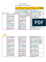 1.b. Matriz de Consistencia Modelo