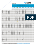 Steel Pipe Dimensions Chart Ansi b36.10 36.19