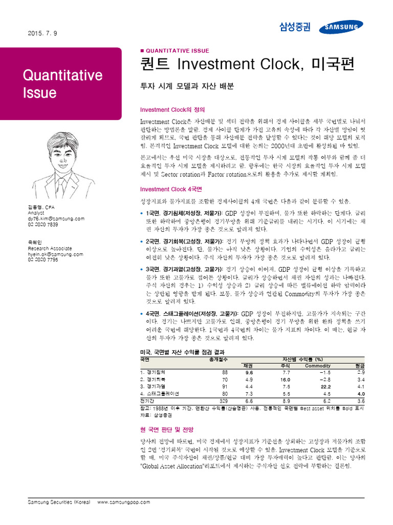 Quant Investment Clock US PDF