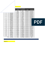 Tabla de Amoretizacion (En USD) N Saldo Inicial Interes Amoretizacion Pago Saldo Final