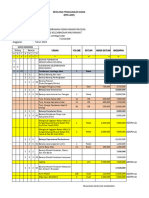 BIDANG 3 - RAB - APBDes - ADDPerubahan