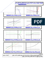 math3as_mebarki-tamthilat_ln_bac