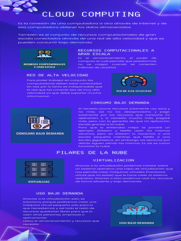 Introducción a la Computación en la Nube | PDF | Computación en la nube ...