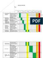 Program Semester DPK