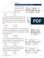 Bài 0205 - Đại cương đồ thị sóng cơ học