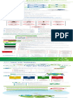 Infografía Ambiental 2023