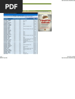 MSRTC Time Table