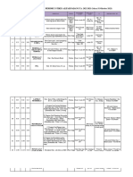 Rundown Acara Wisuda Periode I Stikes Alifah Padang Ta-1