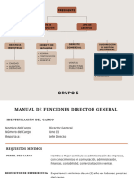 Organigrama - Perfiles