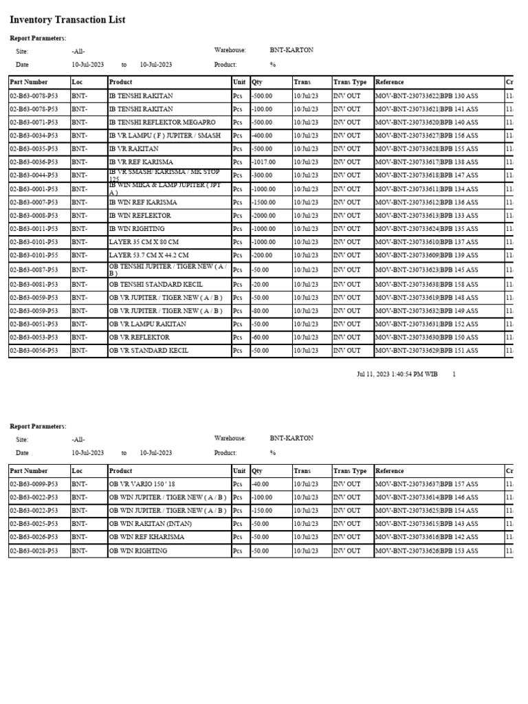 Inventory Transaction PDF