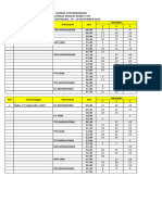 Jadwal Pertandingan Kejurnas SM Cup 2023 26-28 September 2023