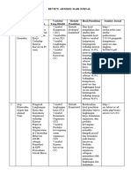 Tugas Review Artikel Dari Jurnal