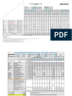 Plan Mantenimiento Shacman SX32556V384C