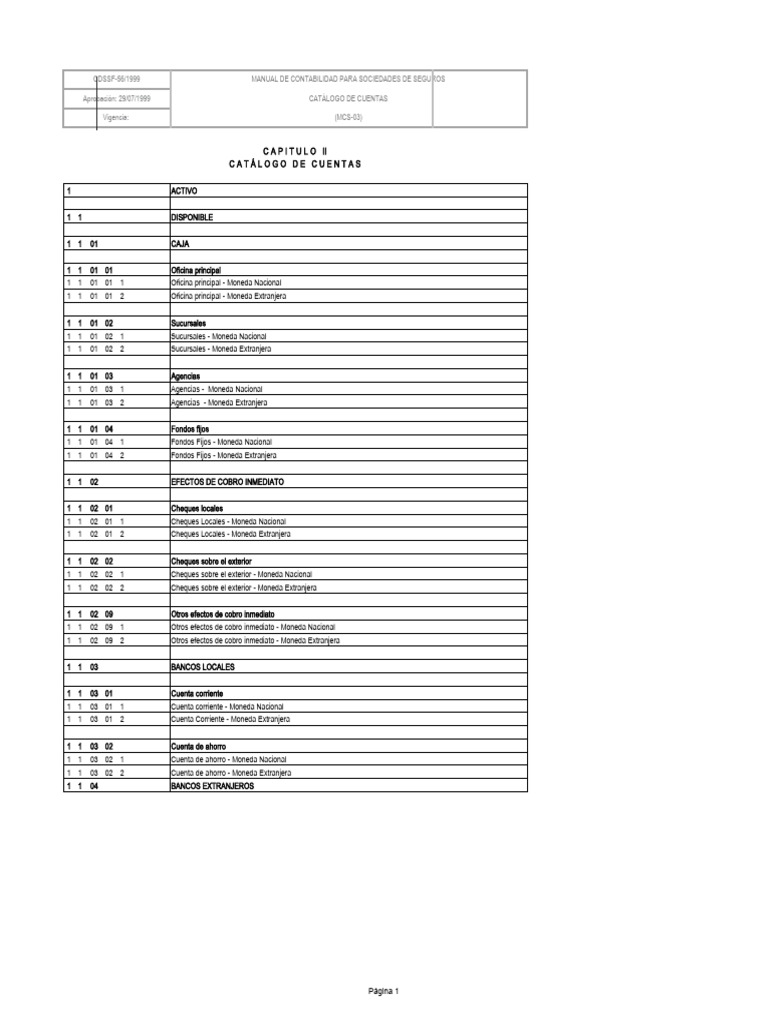 MCS 03 | PDF | Bancos | Deuda