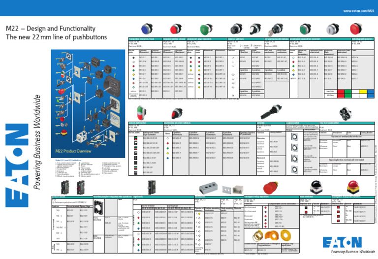 Eaton M22 Pushbutton Overview | PDF | Switch | Manufactured Goods
