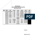 Jadwal Pelajaran Kelas Iva