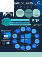 Windows (Infografía)