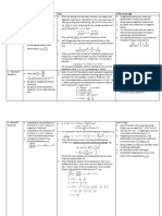 C4CheatSheet JMA