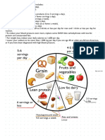 Dash Diet