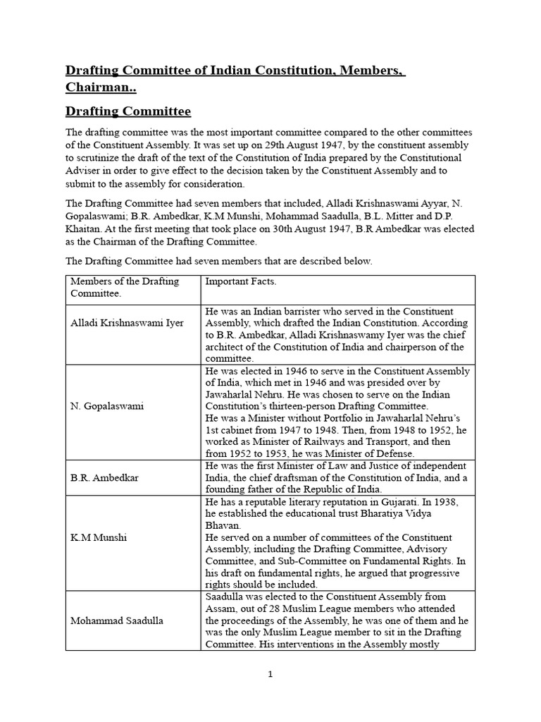 Members of India's Drafting Committee | PDF | Justice | Crime & Violence