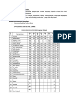 Cycle 2 - Practice 1 - Analysis of Learning Assessment - Halimatus