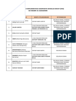 Jadwal Kegiatan Implementasi KSS