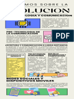 Infografía Evolución Tecnológica